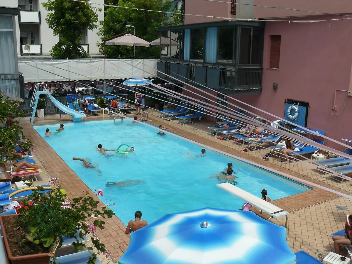 Hotel Faber contacts