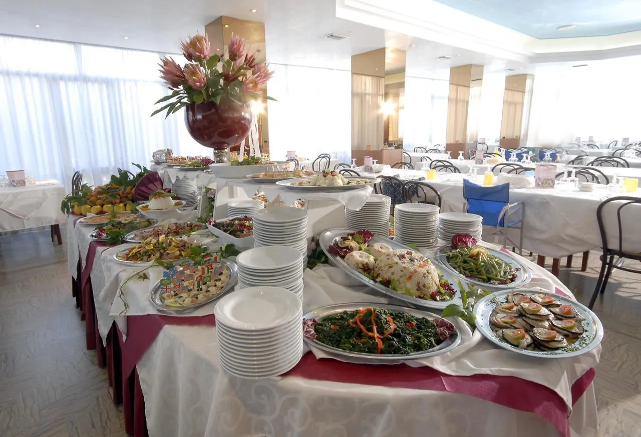 Hotel Faber Ρίμινι